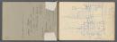 Sketchbook - Melbourne, Healsville