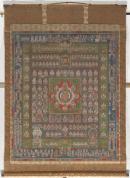 Mandala of the Matrix World