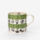 Alphabet pattern, mug