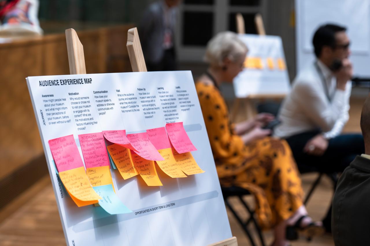 IAE Network Meeting 2019, National gallery Singapore<br/>
Credit: Ken Cheong<br/>