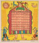 Durga with sixty-four yoginis